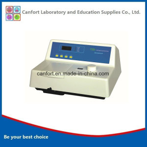 Economical Easy Operation Hot Sale Visible Spectrophotometer 722s